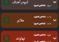 شاخص وضع هوا در استان همدان خطرناک است