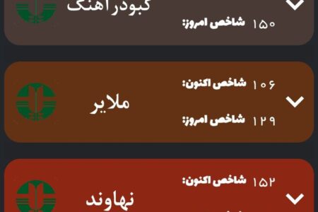 شاخص وضع هوا در استان همدان خطرناک است
