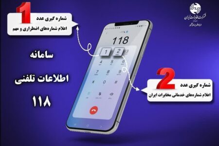 با تغییر ساختار پاسخگویی در سامانه ۱۱۸ زمان انتظار حذف شد