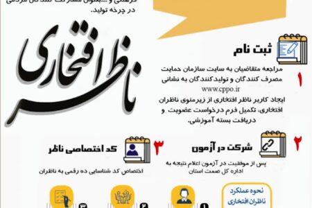 آغاز طرح جذب ناظران افتخاری برای نظارت بر عملکرد واحدهای صنفی و رصد بازار در همدان 