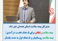 بیمه سلامت رایگان برای ۵ دهک نخست درآمدی/ بیمه سلامت روستاییان و ۵ دهک اول به مدت یکسال تمدید شد.